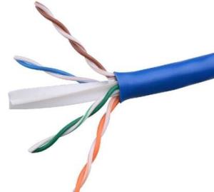 Wholesale Frequency 1-250MHz PVC Network Cable 23AWG Twisted Pair Connector 0.58mm from china suppliers