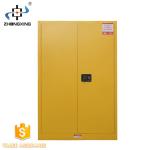 45 Gallons Flame Proof Storage Cabinets
