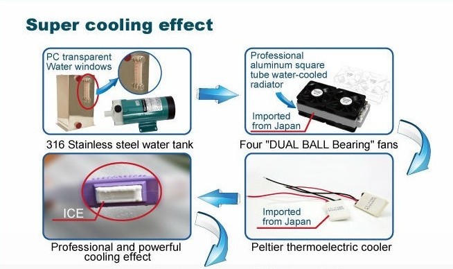 IPL hair removal machine skin rejuvenation machine best professional ipl machine for hair removal