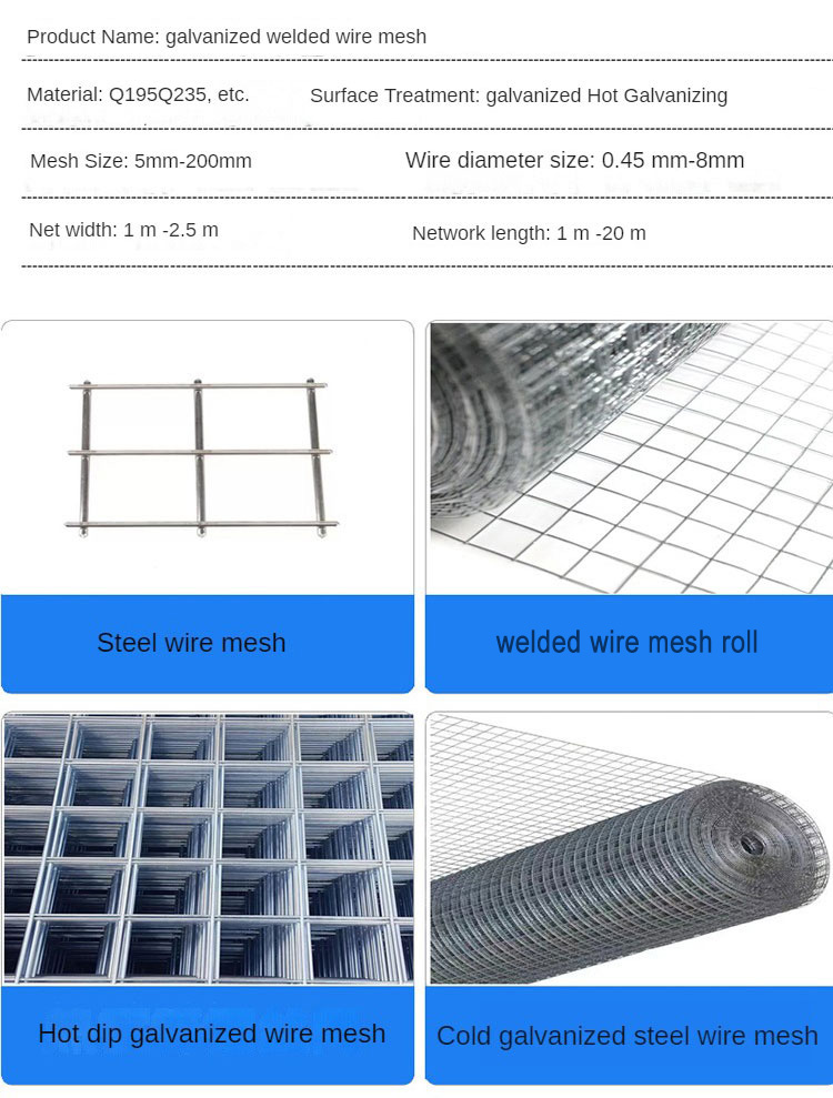 1x20m Hot Dipped Galvanized Welded Wire Mesh Roll with 1/4 Inch Mesh Rat Proof Hardware Cloth