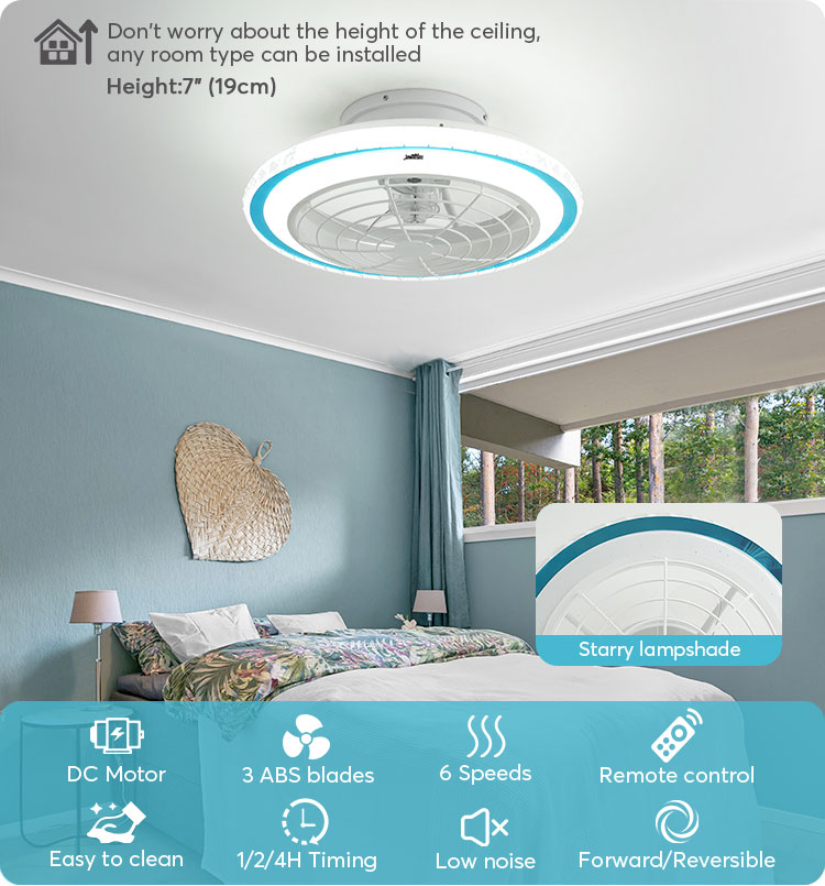 Small 20 Inch Flush Mount LED Ceiling Fan with Light and Color Temperature 3000-6500K
