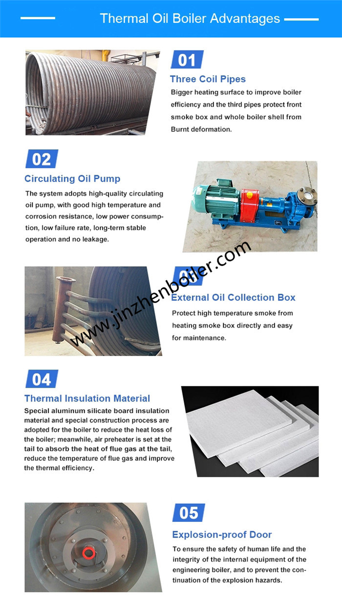 300,000-2,000,000 Kcal/H Horizontal Oil/Gas Fired Thermal Fluid Heaters/Boilers For Oil Refinery industry