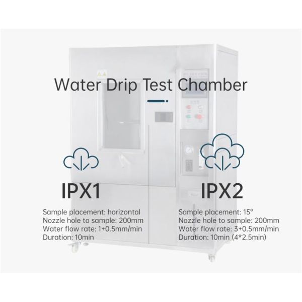 IPX1 & IPX2 Water Drip Test Chamber Automatic Environmental Rainfall Chamber for Waterproof Testing for Electronic test