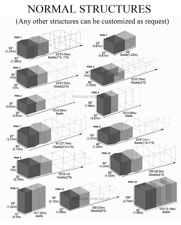 Welded Gabion Hesco Bastion Barrier System Flood Prevention
