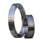 China Supply Stainless Steel Wire 201 202 410 430 High Temperature Resistance