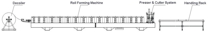 Fully Automatic Ceiling T Keel T Bar Ceiling Machine For Ceiling T Grid