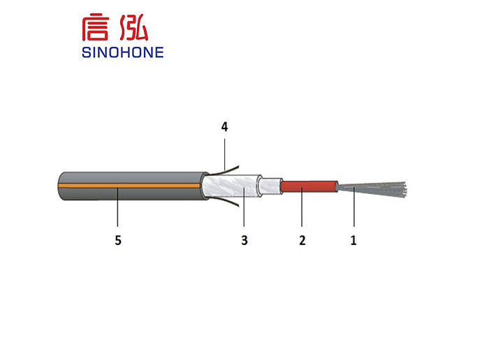 High Flexibility Fiber Network Cable Types Non Metallic Central Tube Access