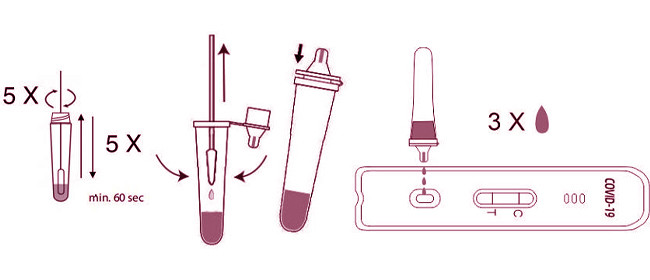 Green Spring Antigen Rapid Self Test 10 Tests/Kit CE For Nasal Rtk Self Test Kit