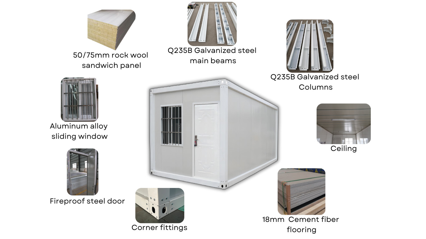 Q235B Galvanized Steel Frame Prefab Kit House Miniature House Model Sip Panel House Kit Container Van Office