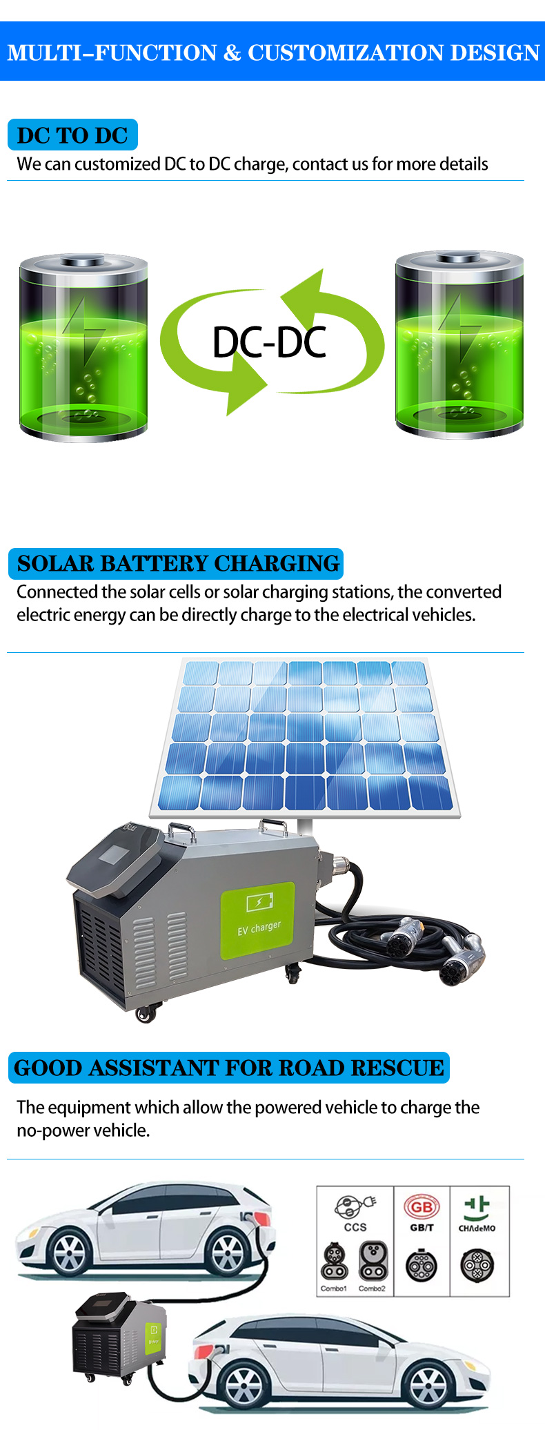 30KW Output Power CCS EV Charger for Production Dc Ccs Exchanged Multiple Guns OCPP Electrical Vehicle Movable Portable