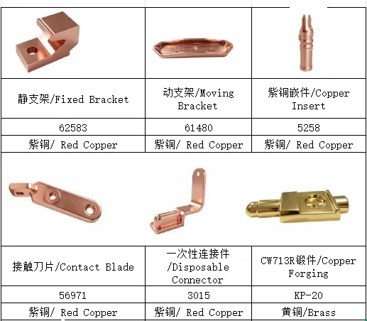 Single-Use Connection Bar Disposable Conductive Busbar for Electric Meter Box & Distribution Cabinet