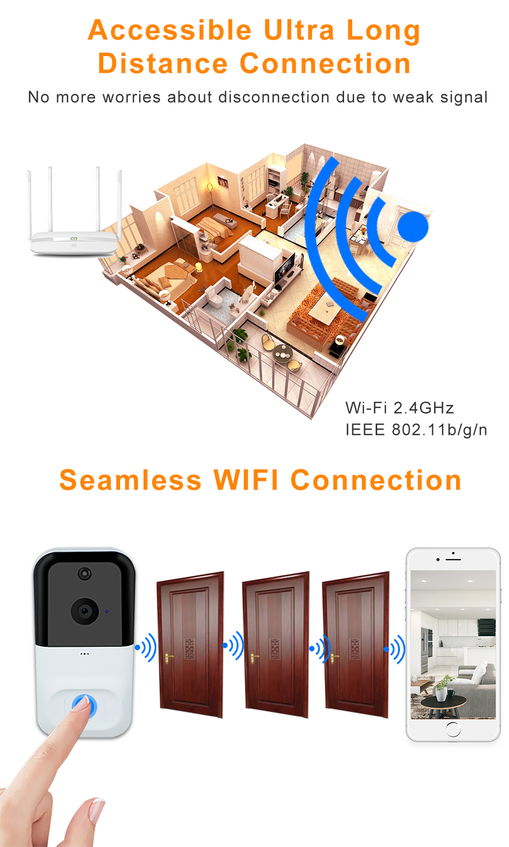 High Sensitivity 128G Smart Video Doorbell Tuya Chime 3 To 5 Meter PIR