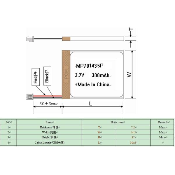 MSDS 3.7V 701435 300mAh Lithium Polymer Rechargeable Battery