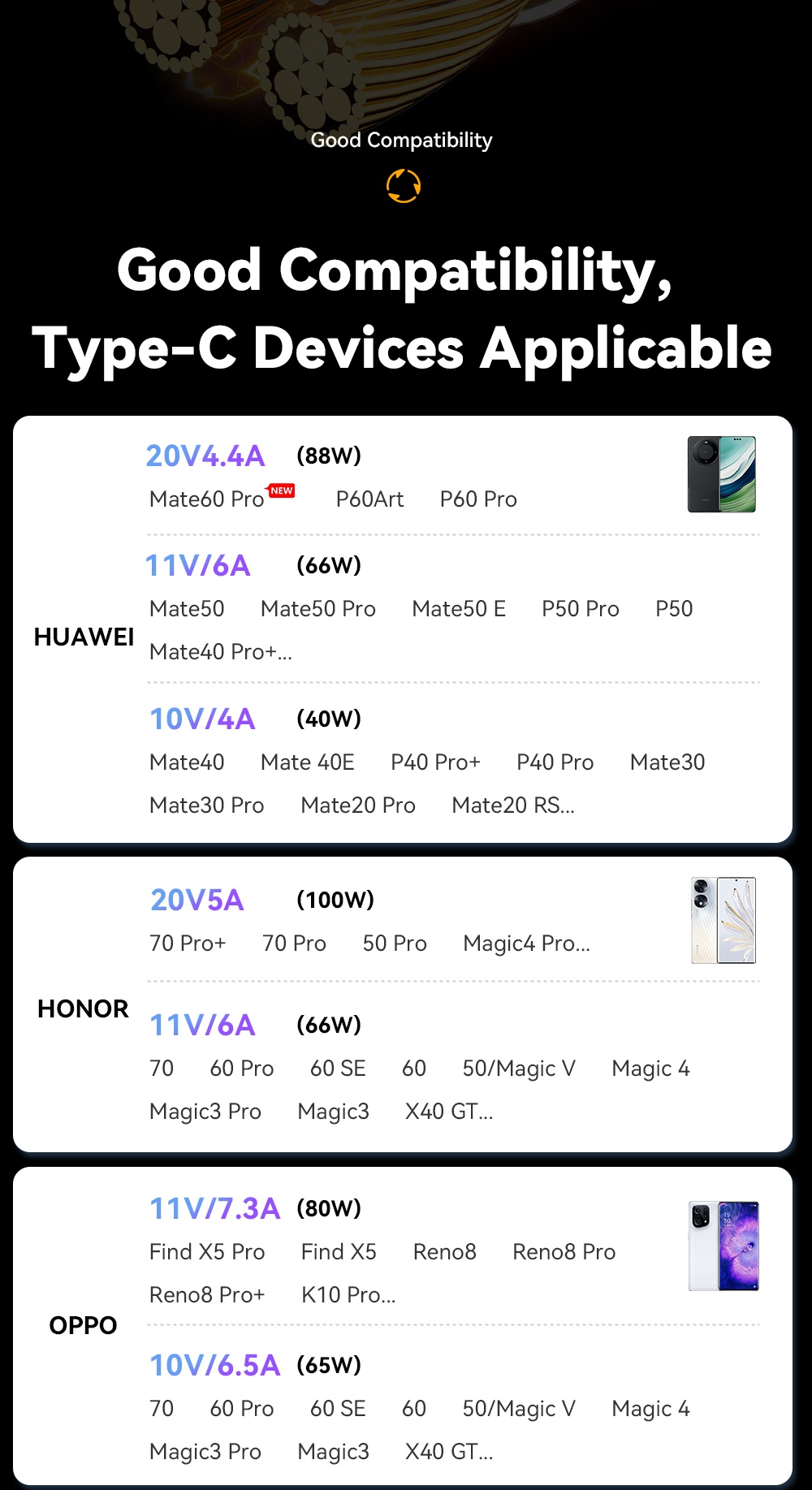 ESSAGER ES-X47 Series 100W A-C 1m Short 2m Long USB C Cable