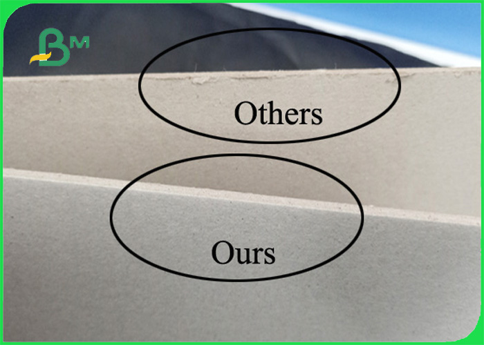 1.6mm 2.4mm Grey Hard Paperboard Eco - friendly 35 * 47 Inch For Gift Box