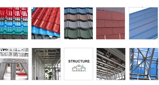 Flat Roof Modular Anti-Earthquake Prefab House Pre Assembled House Modular Prefab House