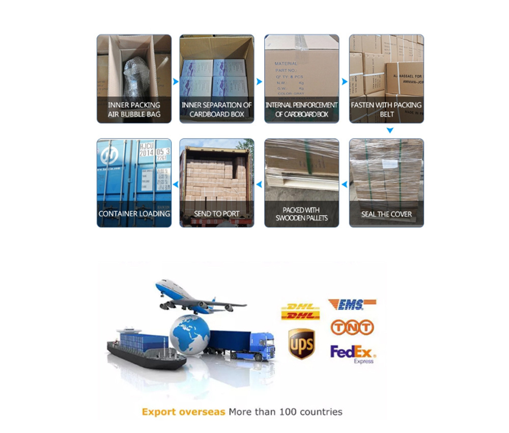 Pn16 PP High Quality Italy Type Pipe Fittings