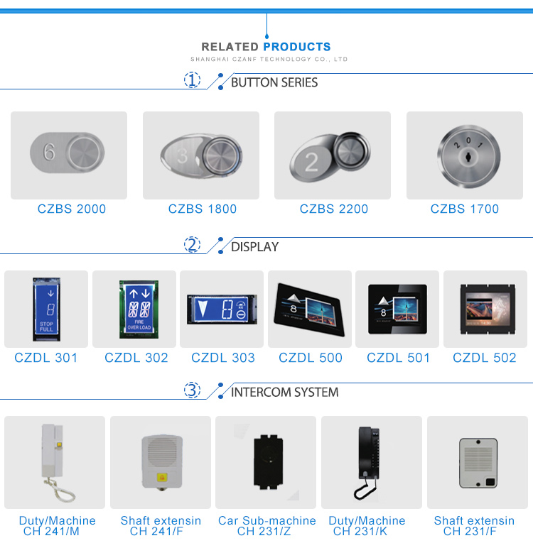 Wholesale Elevator Spare Parts COP LOP Push Button Panel Elevator Control Operating Panel