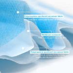 High BFE 95%-99% Blue Disposable Protective Face Mask Skin Friendly For Adults