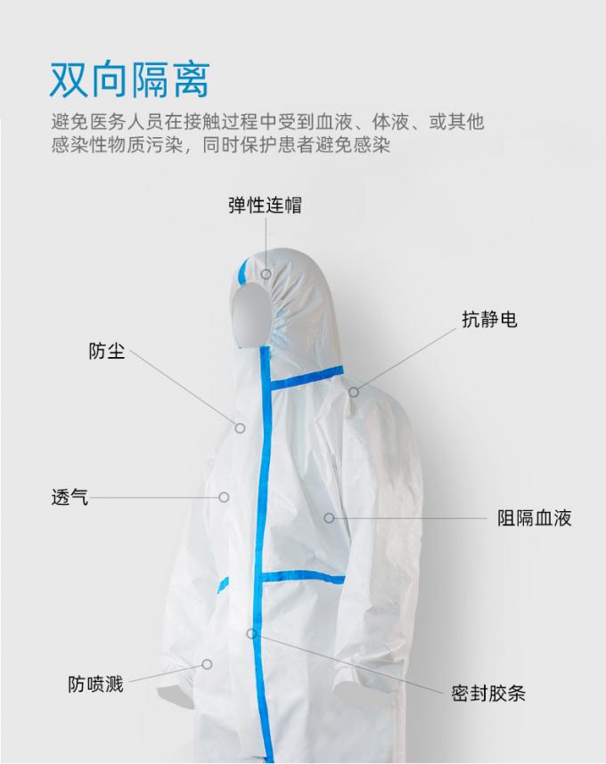 Chemical Medical Protective Clothing , Non Woven Disposable Protective Coveralls