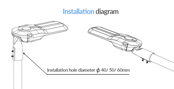 Motion Sensor Led Street Lights 150W Outdoor Street Light For Main Road