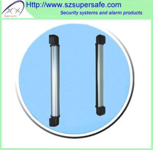 Wholesale Wireless Outdoor Infrared Beam Detector from china suppliers