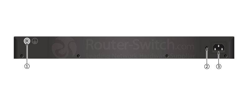 Huawei S5735-L24P4S-A Back Cisco Nexus 9000 Series N9K-C93108TC-FX