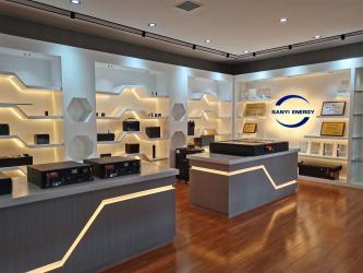 Hunan Sanyi Energy Technolody limited