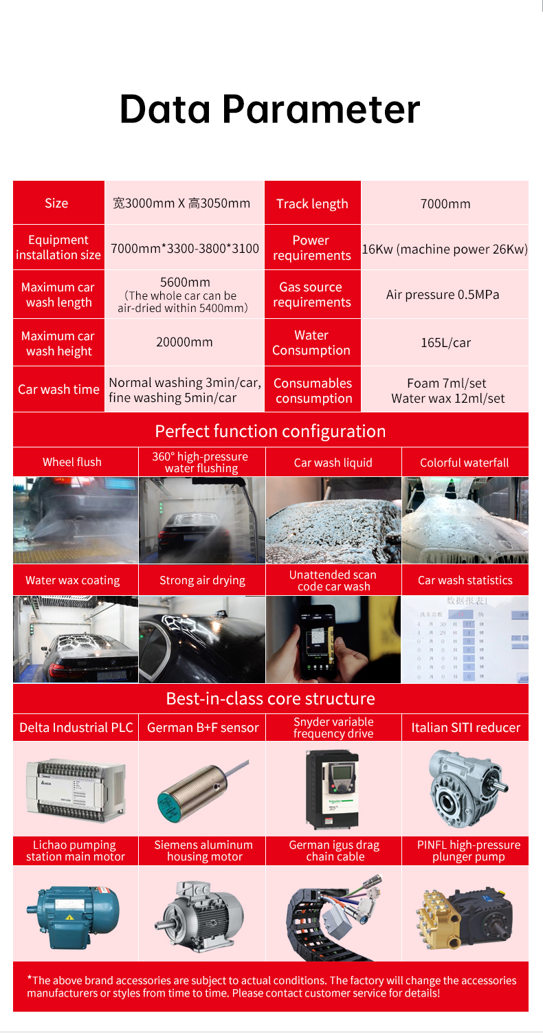 Automatic Car Wash Prices Washing System Water Spraying Machine for Foam Machine Import Parts Optional