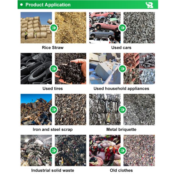 Heavy Duty Double Shaft Shredder for Industrial Solid Waste & Mixed Waste Recycling
