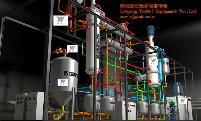 The used oil and waste mineral oil recycling equipment