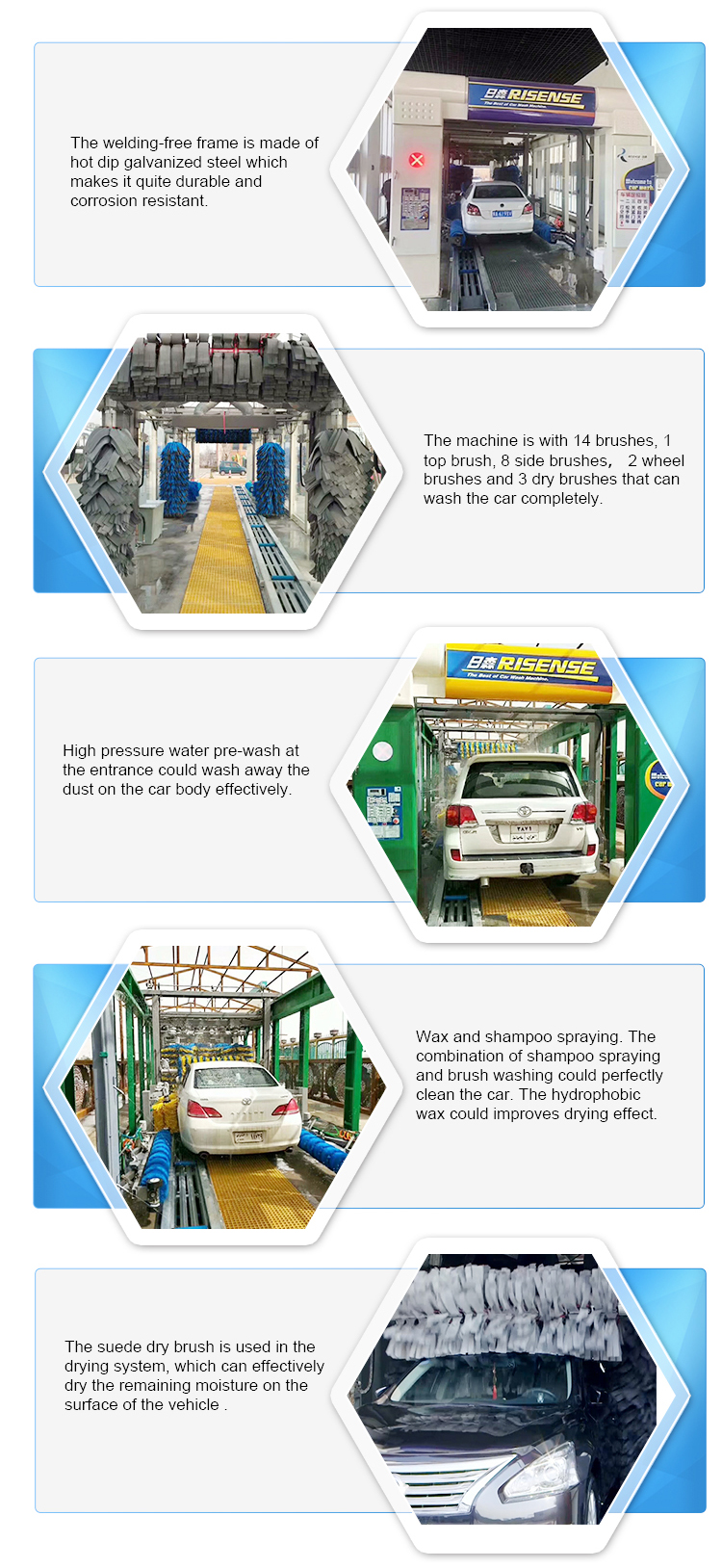 6200*3800*3440mm Tunnel Car Wash Machine With 80-110L Water Consumption