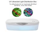 Portable Uv Light Sanitizer Beauty Disinfector Box Usb Charging Easy To Use