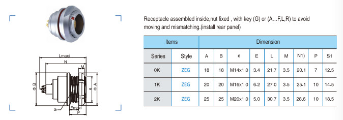 ZEG 1K 310 Female Circular Push Pull Cable Connectors IP68 Waterproof Custom