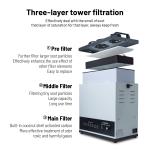 200W Double Solder Fume Extractor Powerful Strong Suction Smoke Absorber For