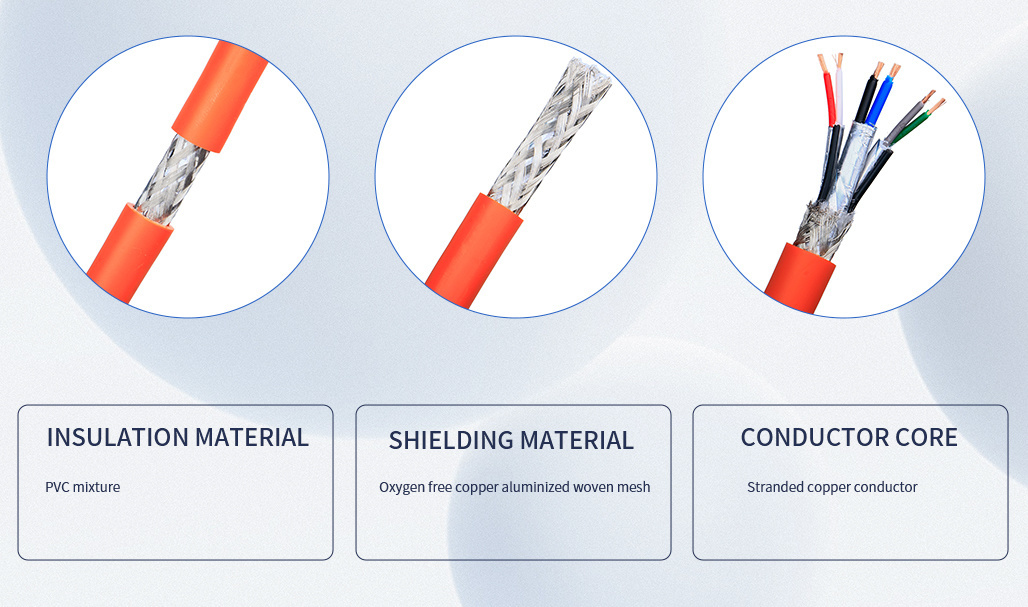 Good Softness PV Photovoltaic Cable for Electrical Equipment