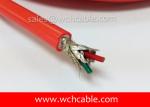 UL21198 Water and Dust Resistant TPU Industry Cable