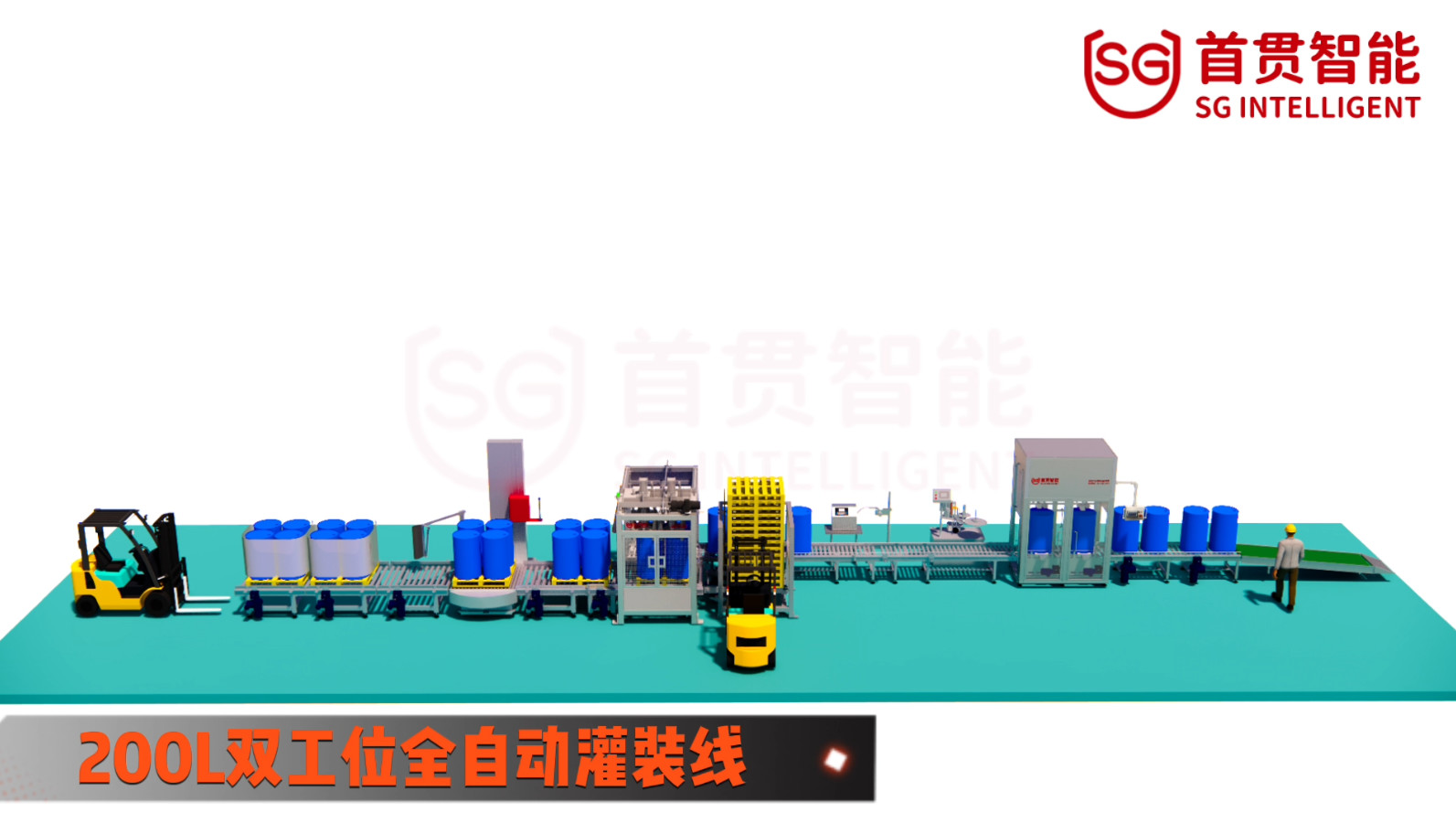 Stainless Steel FC-2000 Fully Automatic Piston Filling Machine Automatic Filling And Capping Machine