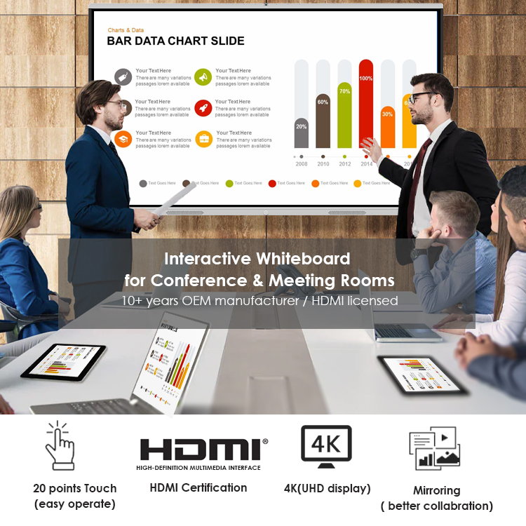 Less than 300W Flat Panel 100 Inch Interactive Whiteboard For School