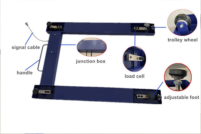 1 Ton 2 Ton 3 Ton Digital U Shape Scale With LCD Display