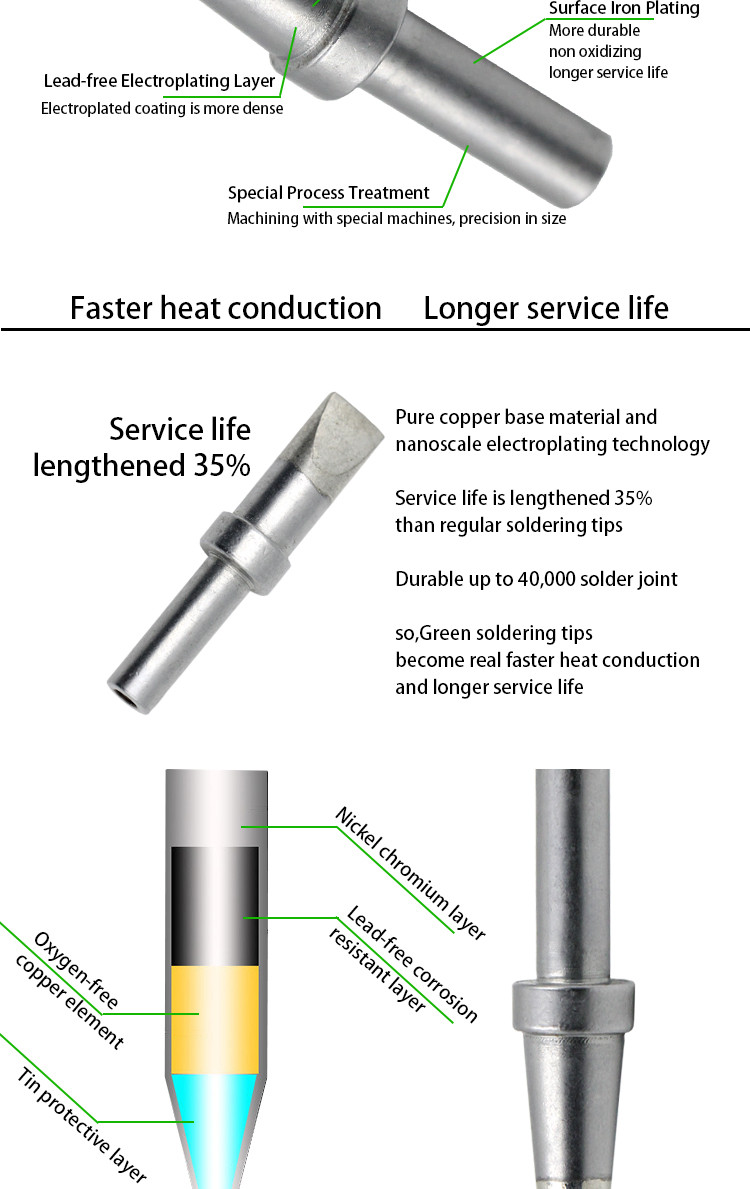 Oxygen Free Copper 500 Soldering Iron Tips Silvery Cover For Soldering and Welding