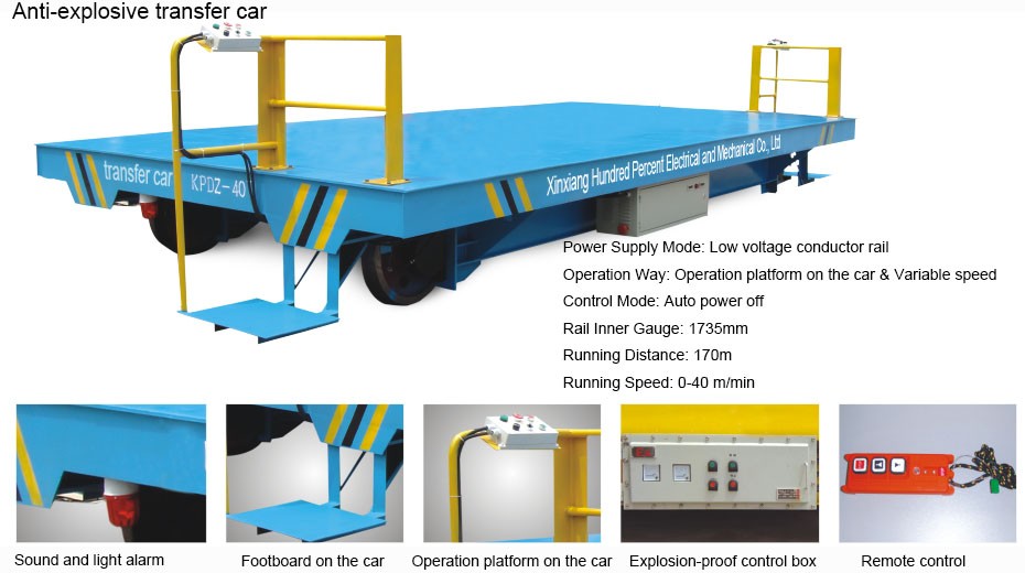 Low voltage railways handling railway open die railway wagon