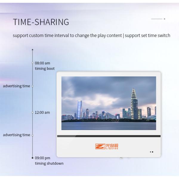 IPS 18.5 Inch Ultra Thin Split LCD Advertising Display