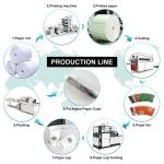 2740*1280*2100mm Paper Tea Cup Production Machine Paper Coffee Cup Making