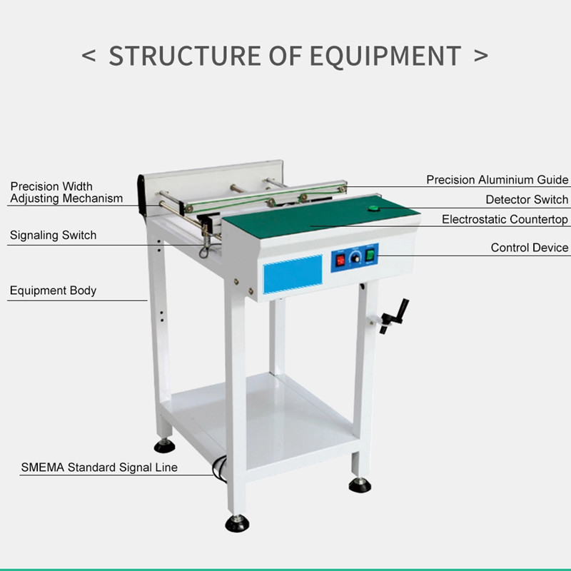 SMT Machine Line PCB Assembly Conveyor Pcb Conveyor Smt Conveyor