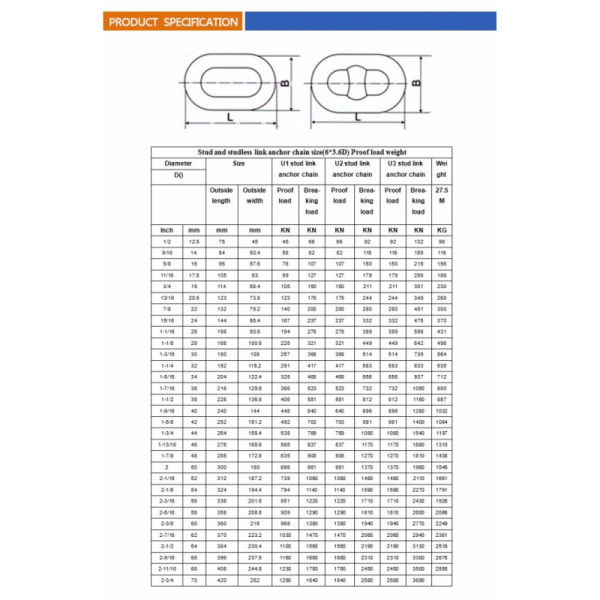 High Tensile Stud Link Anchor Chain for Ship Building with ABS CCS BV LR Certificate