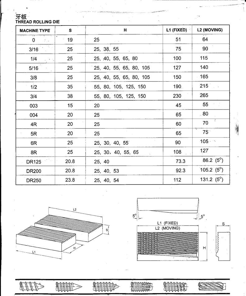 Professional Customized Thread Rolling Die For Screw Thread Rolling