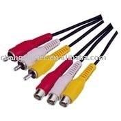 Wholesale RCA CABLE from china suppliers