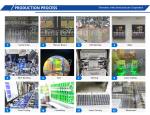Original Manufacturer BSCI Cctv Camera Tf Card 64gb 128gb 256gb For Solar 4G