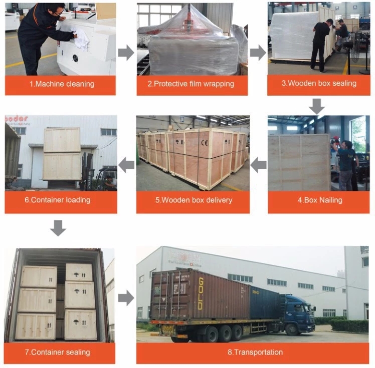 Automatic Pet Food Extruder , Twin Screw Extruder Machine 380v / 50hz